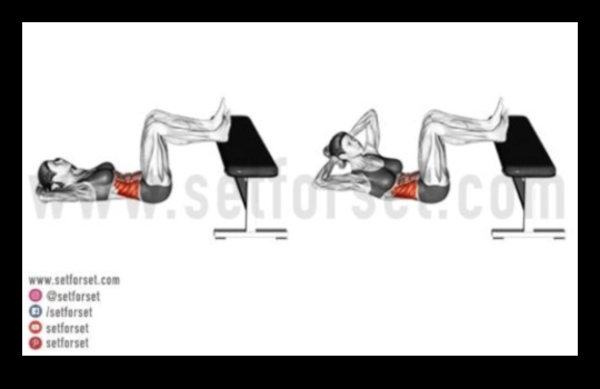 Crunch Chronicles: iepazīstieties ar efektīvu vēdera vēdera vingrinājumu pasauli