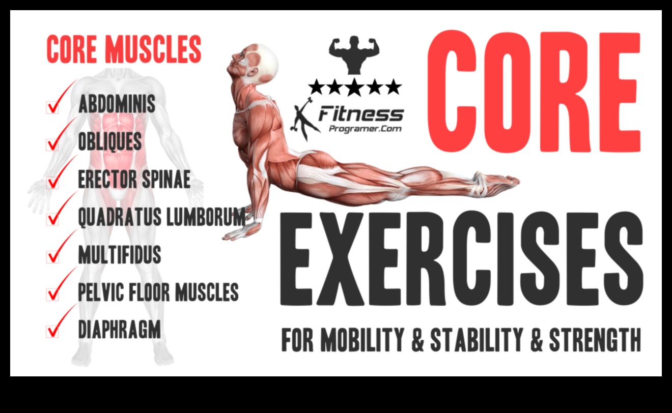 Spēcīgāki no iekšpuses: galvenie fitnesa treniņi visiem līmeņiem