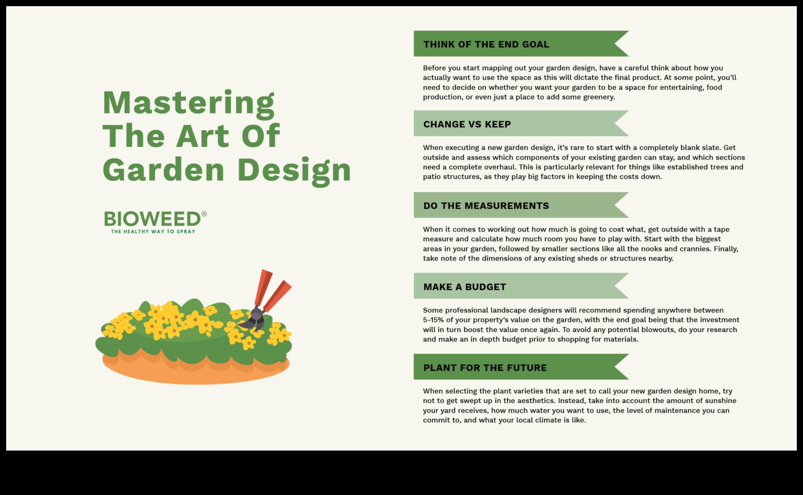 No skices līdz krāšņumam: dārza dizaina mākslas apguve