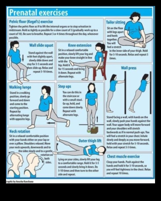 Maternitātes maģija: pirmsdzemdību treniņi laimīgai un veselīgai mammai