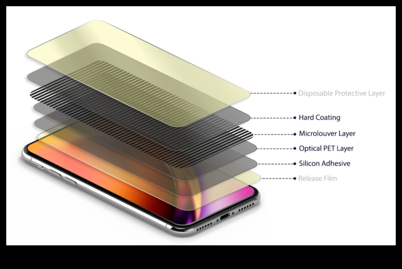 Privātuma ekrāna izvēle: piederumi klēpjdatora displeja aizsardzībai