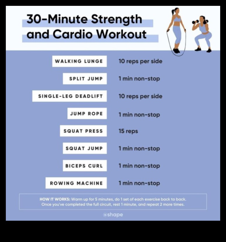 Pārspēj pulksteni: kardiovaskulāri treniņi mūžīgai veselībai