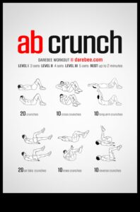 Crunch Chronicles: iepazīstieties ar efektīvu vēdera vēdera vingrinājumu pasauli